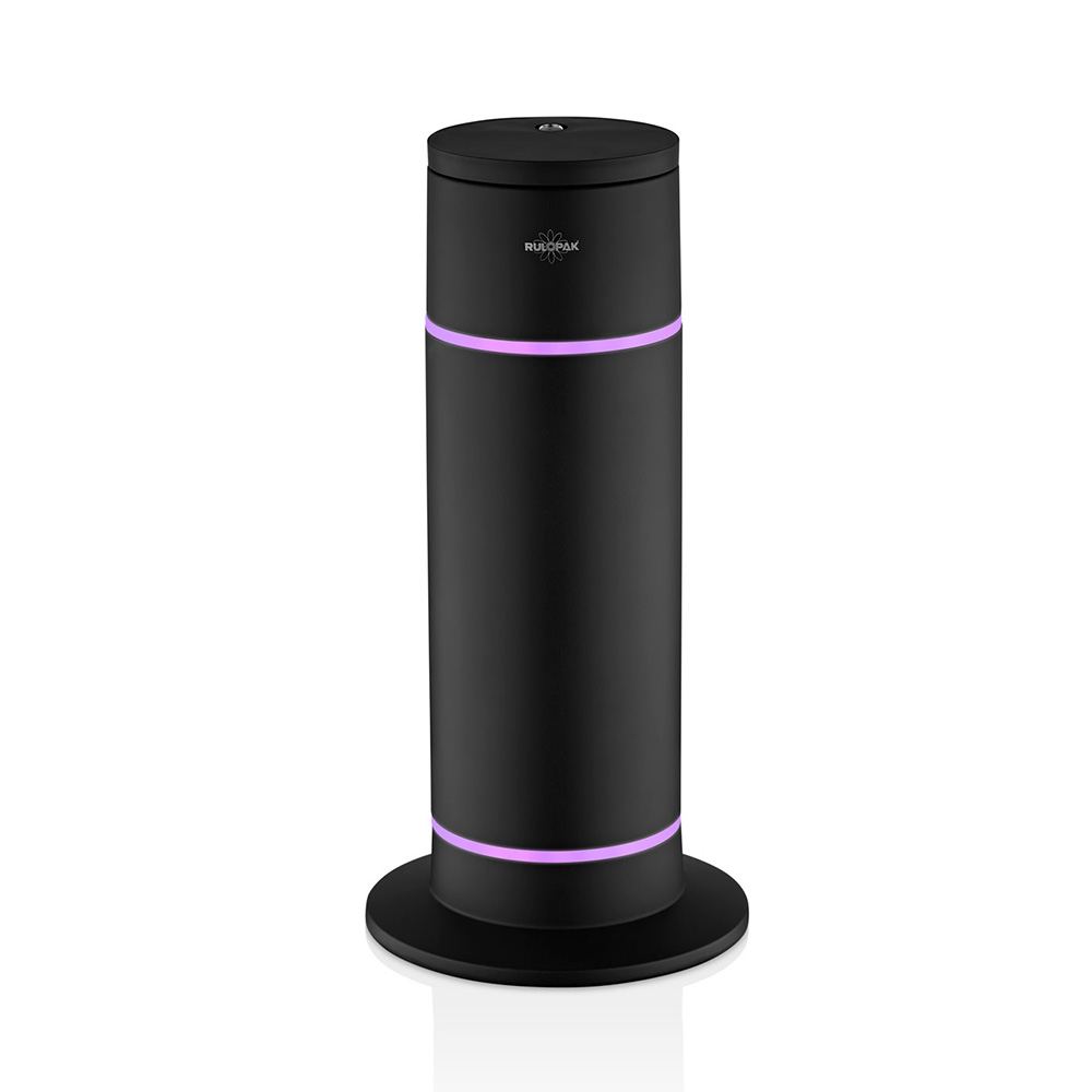 RULOPAK - NANOPLUS M7 PROFESSIONAL WIDE AREA SCENT